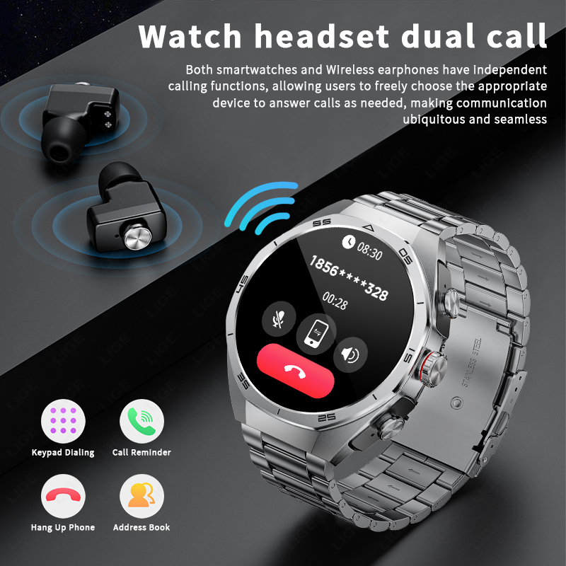 2025 ใหม่ NFC สมาร์ทวอท์ชพร้อม - Luxury Watch Korea บทวิจารณ์และราคา