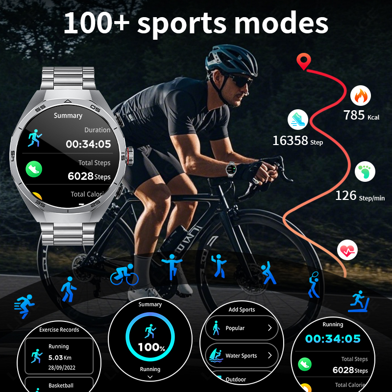 2025 ใหม่ NFC สมาร์ทวอท์ชพร้อม - Luxury Watch Korea บทวิจารณ์และราคา