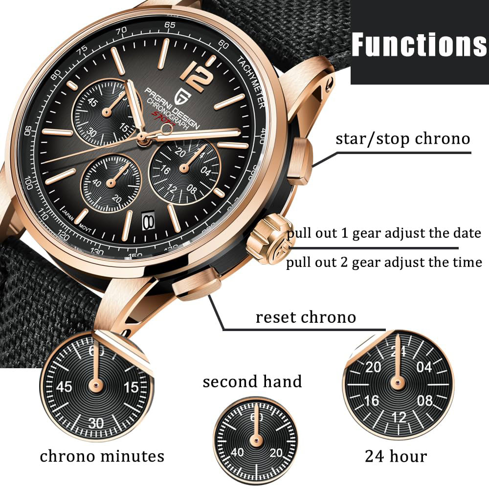 นาฬิกาข้อมือผู้ชาย PAGANI DESI - Luxury Watch Brands บทวิจารณ์และราคา