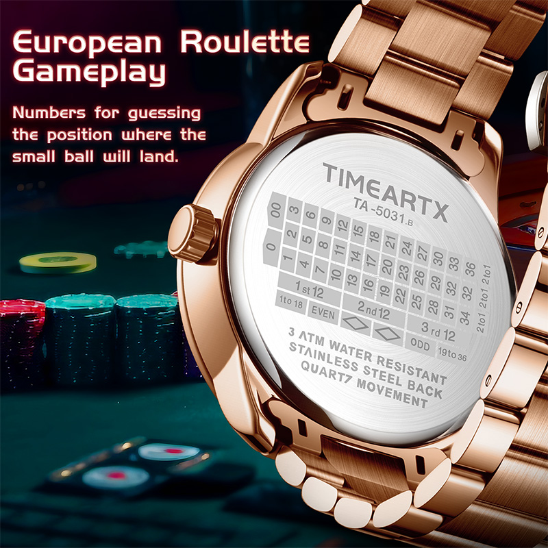 นาฬิกาควอตซ์หรูหราใหม่เอี่ยมยี - Luxury Watch Mockup บทวิจารณ์และราคา